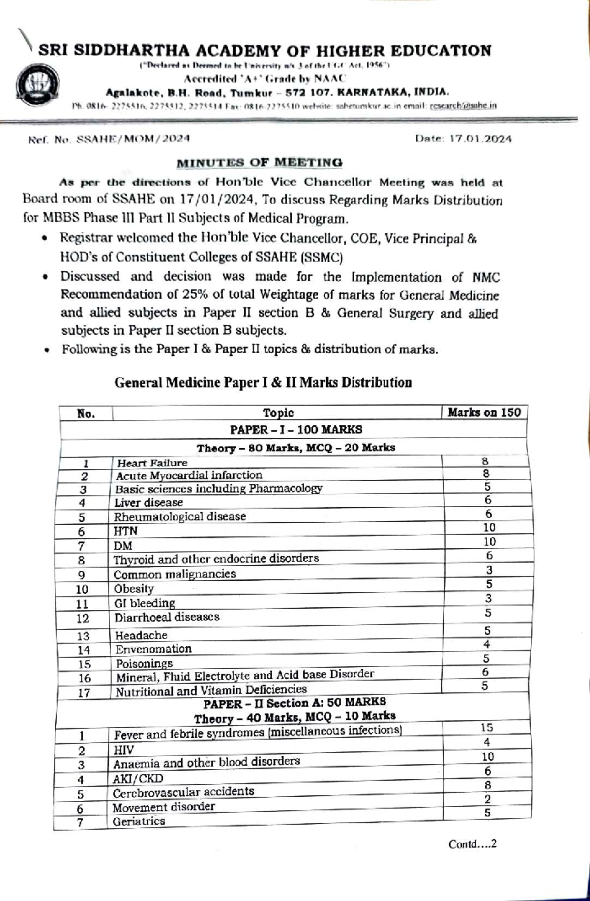 Final MBBS Marks Distribution for Phase I Part II (2024) - Studocu