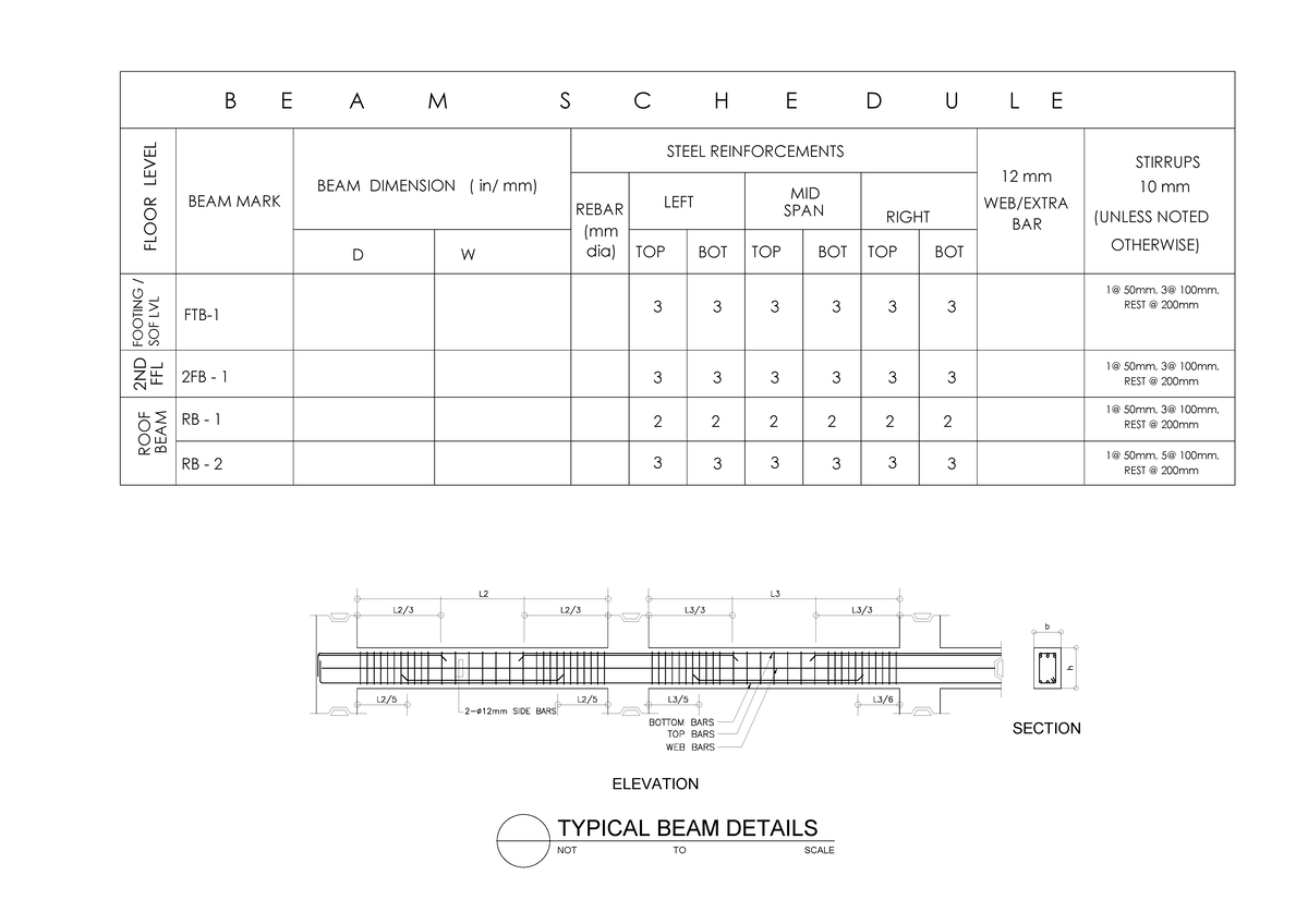 Beam Schedule - sadsaadsadsadasdasdasdasdsdsd - B E A M S C H E D U L E ...