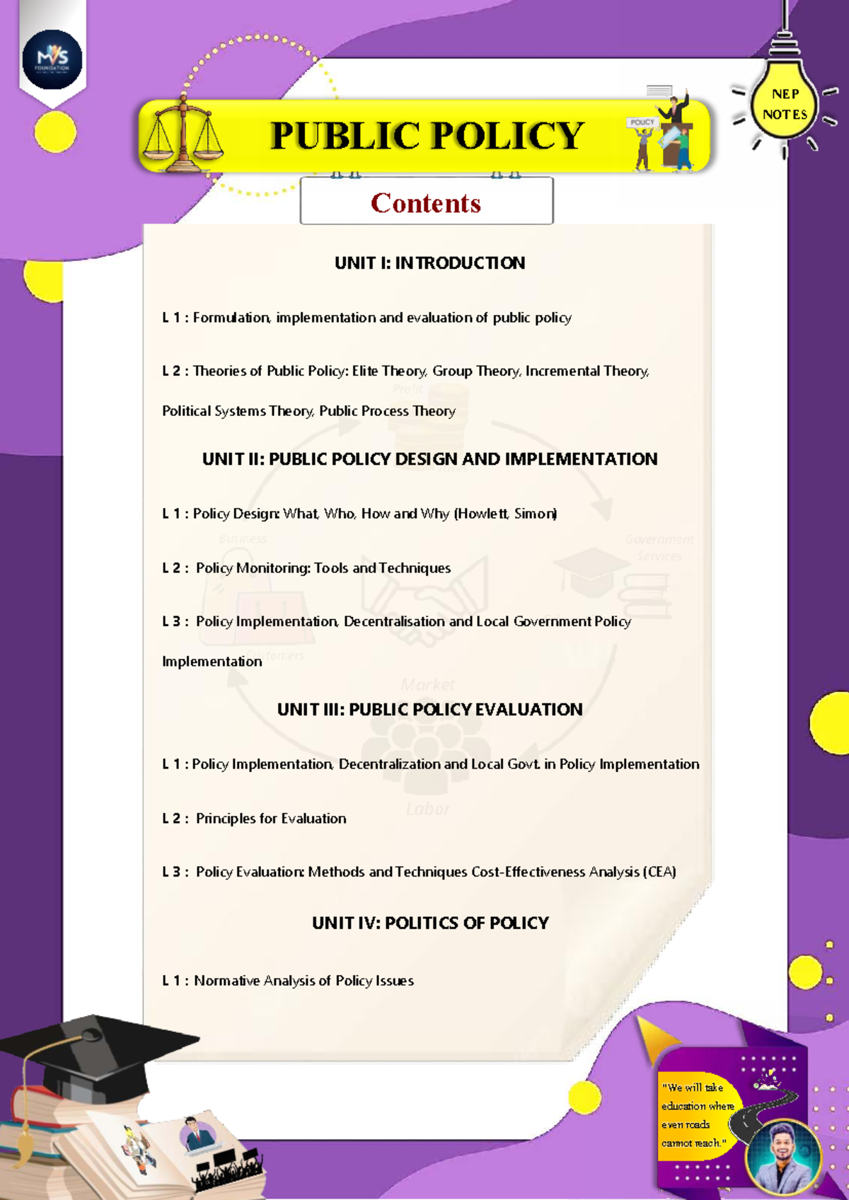 Public Policy (SEM 6) - Comprehensive Summary for B.A. (Hons ...