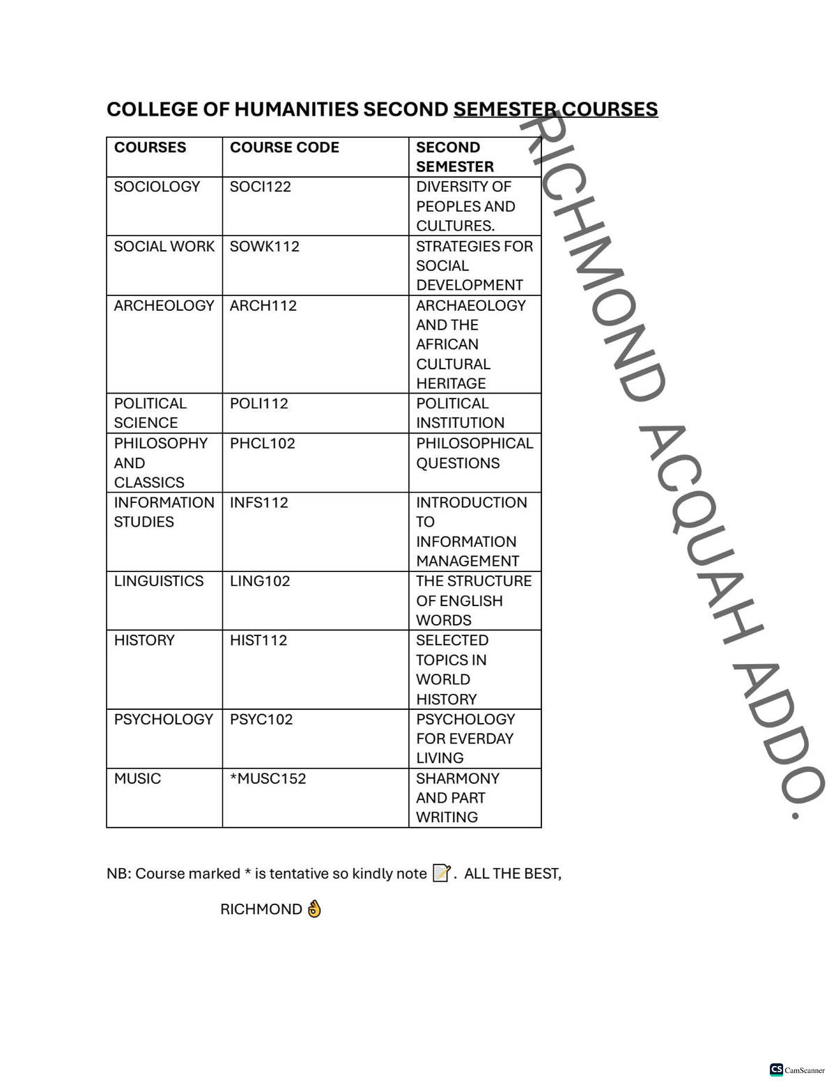 College OF Humanities Second Semester Courses - COLLEGE OF HUMANITIES ...