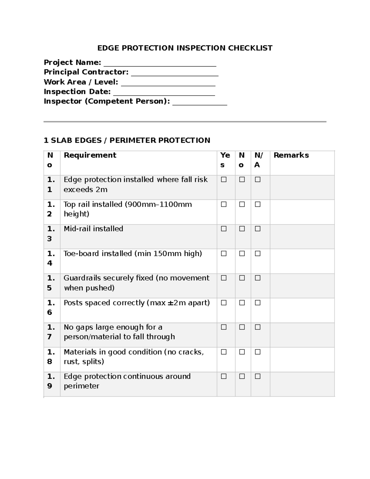 EDGE PROTECTION INSPECTION CHECKLIST - Safety Compliance Review - Studocu