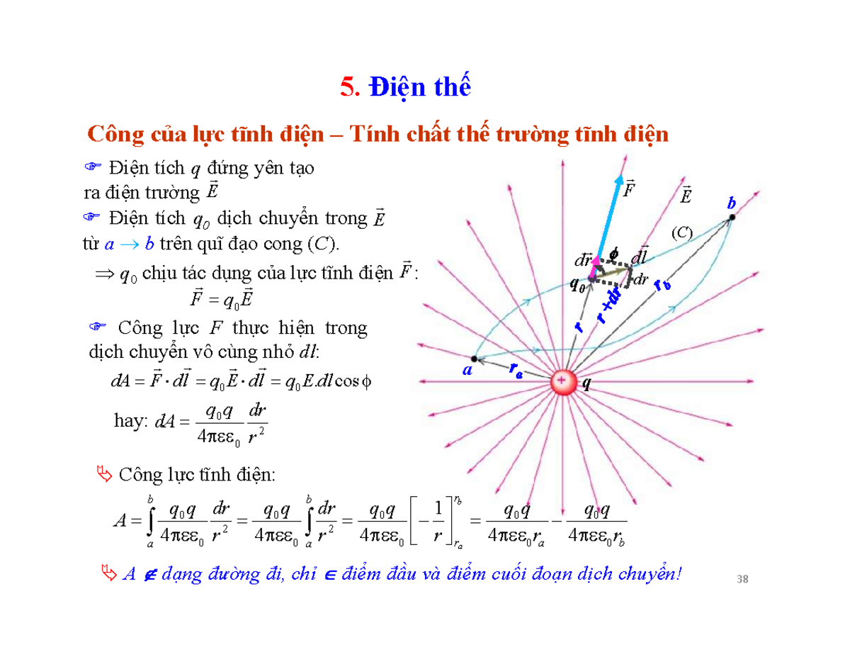 Comprehensive Exercises on Electric Potential, Wave Interference, and ...