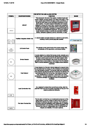 Circuit-LIST - An activity for counting the number of circuits on your ...