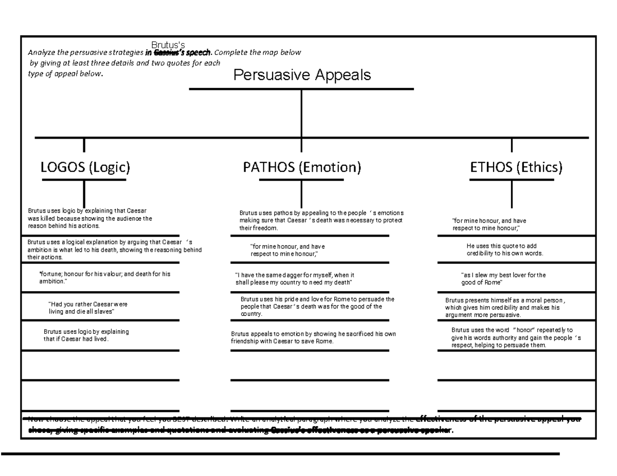 Brutus - Ethos, Pathos, Logos Analysis in Funeral Speeches - Studocu