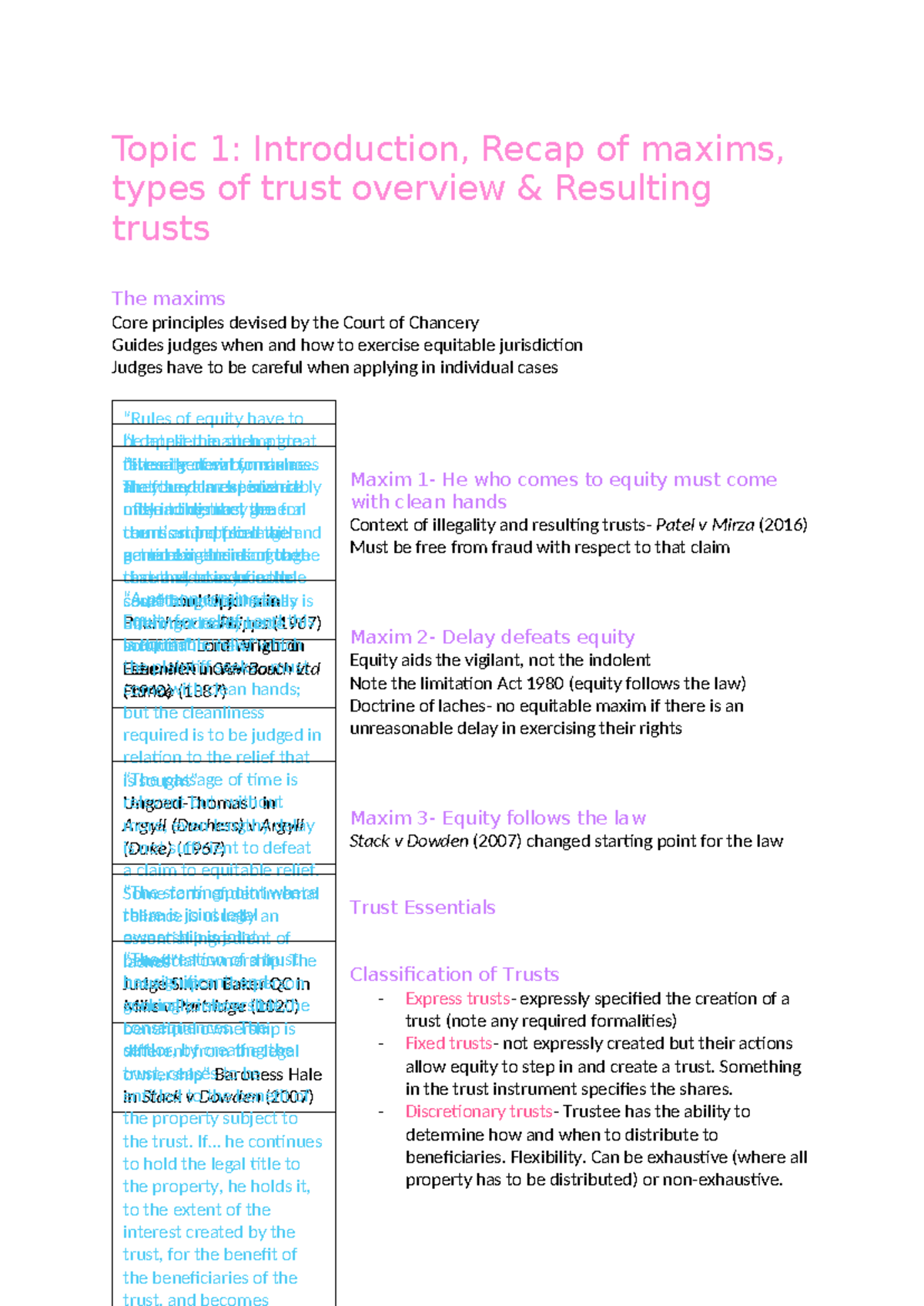 Topic 1: Maxims and Trusts Overview - Key Principles and Cases (LAW101 ...