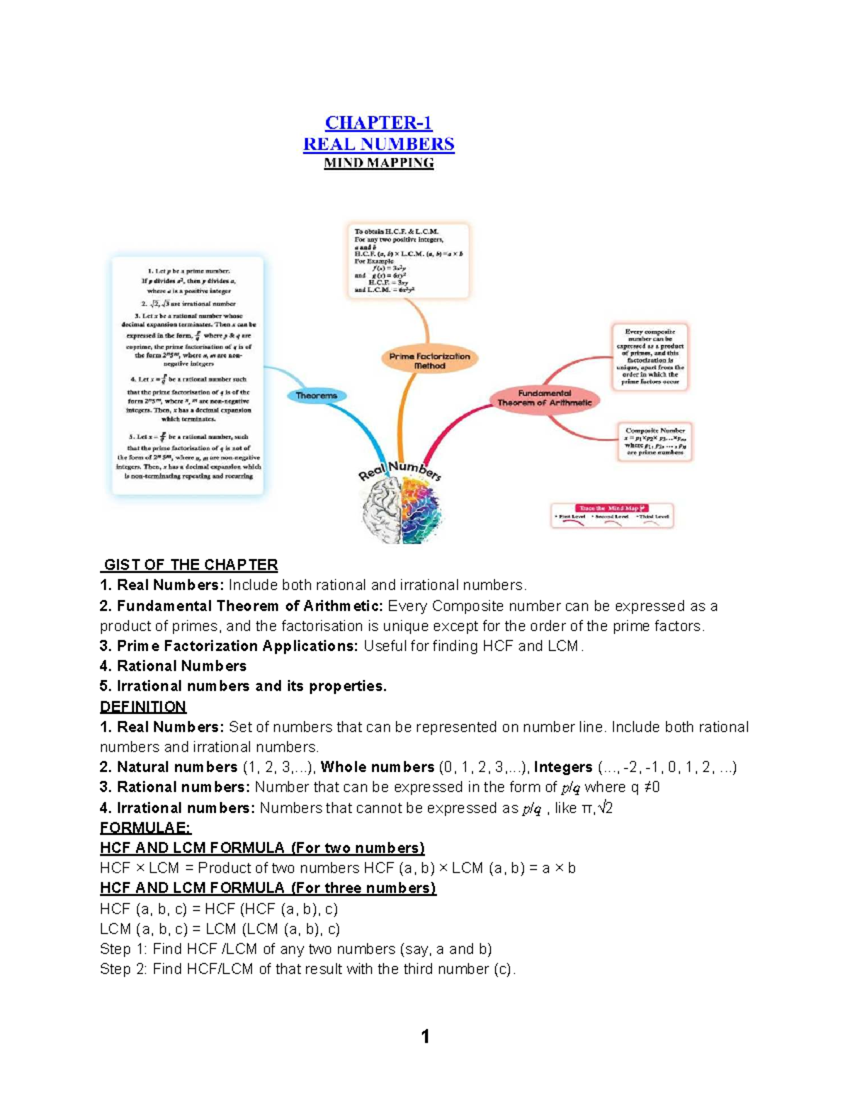 Maths MIND MAPS KV: Real Numbers, Polynomials & Linear Equations - Studocu