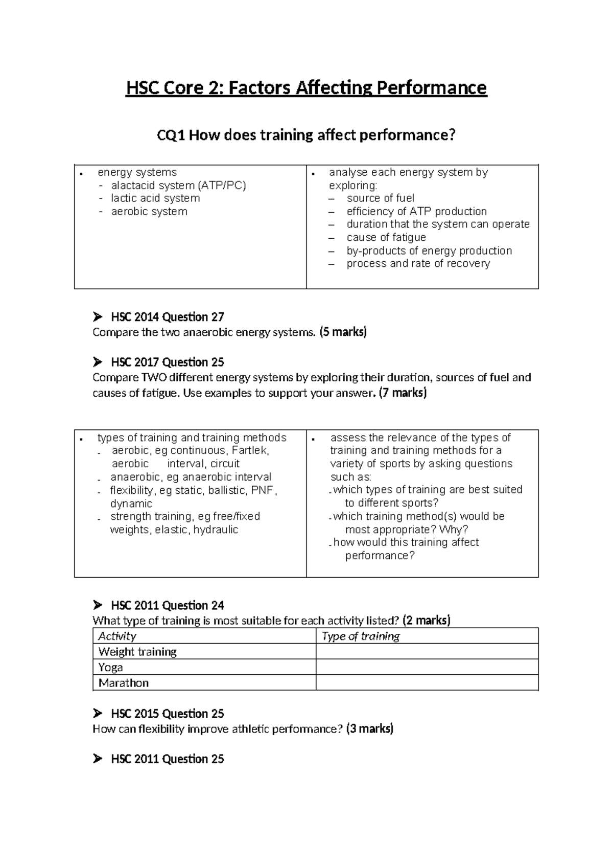 HSC Core 2: Past Exam Questions on Performance Factors and Training ...