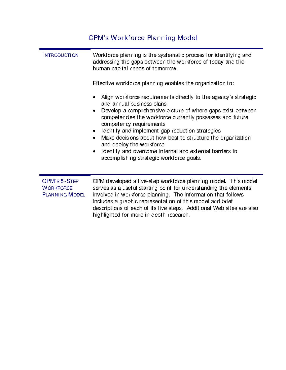 OPM Workforce Planning Model - Lecture Notes 1 - Studocu