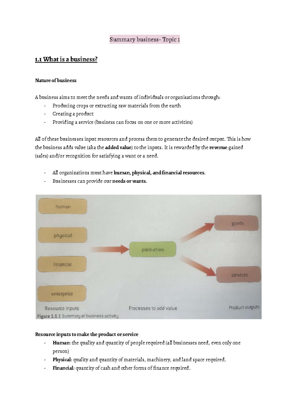 IB Business: Summary of Business Concepts and Functions - Document Preview