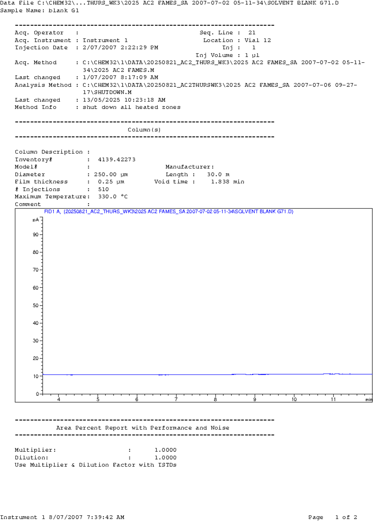 AC2 FAMES_SA Data File Analysis Report for Samples G71 & G72 - Studocu