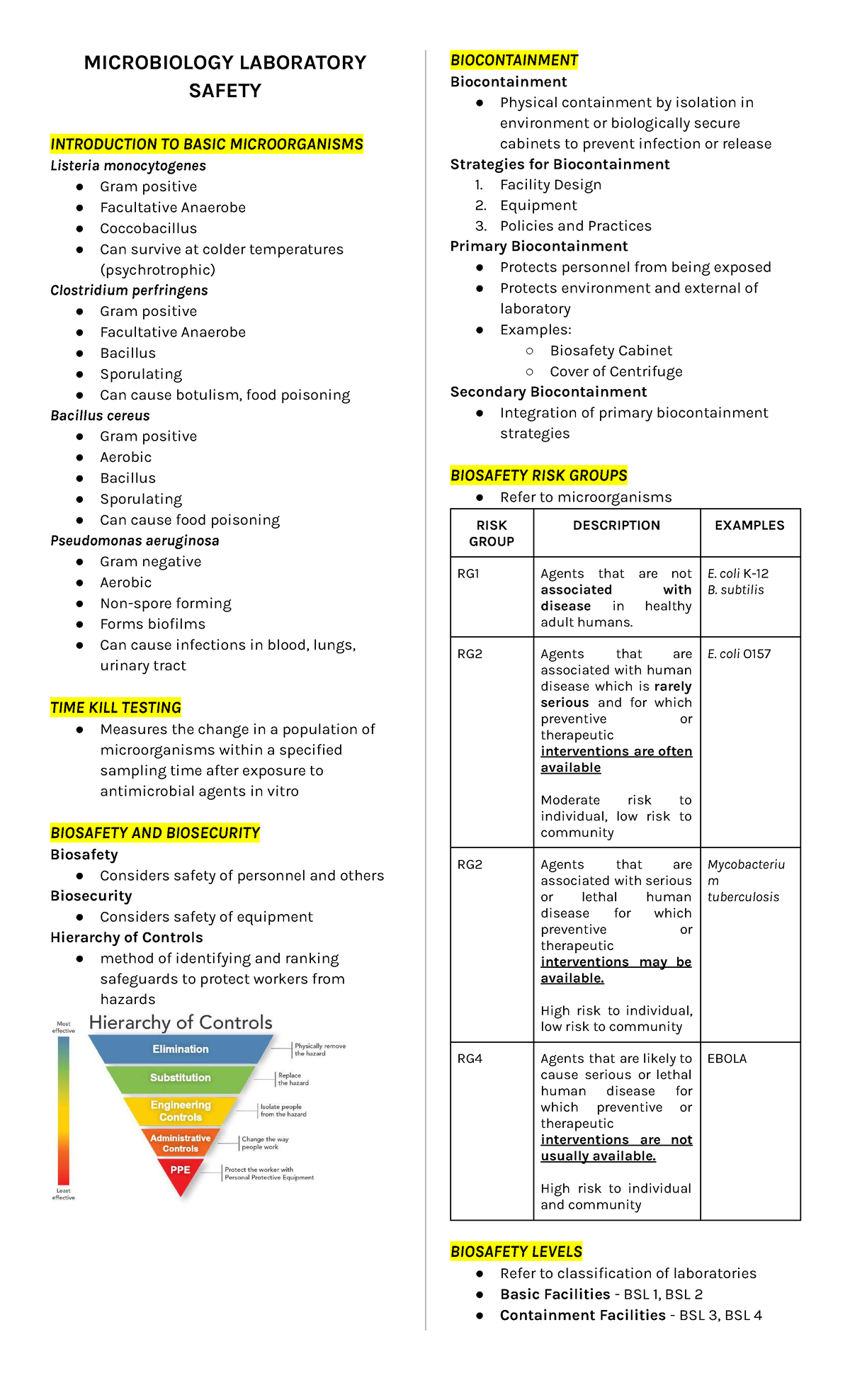 Microbiological Laboratory Safety Guidelines for BSL 1-3 - Studocu