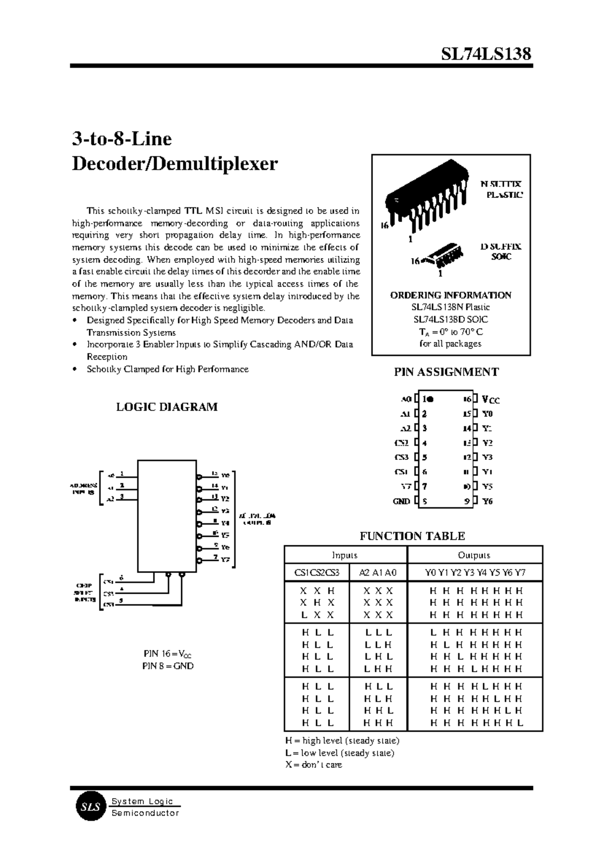 SL74LS138 - High-Speed TTL Decoder for Memory Systems - Studocu