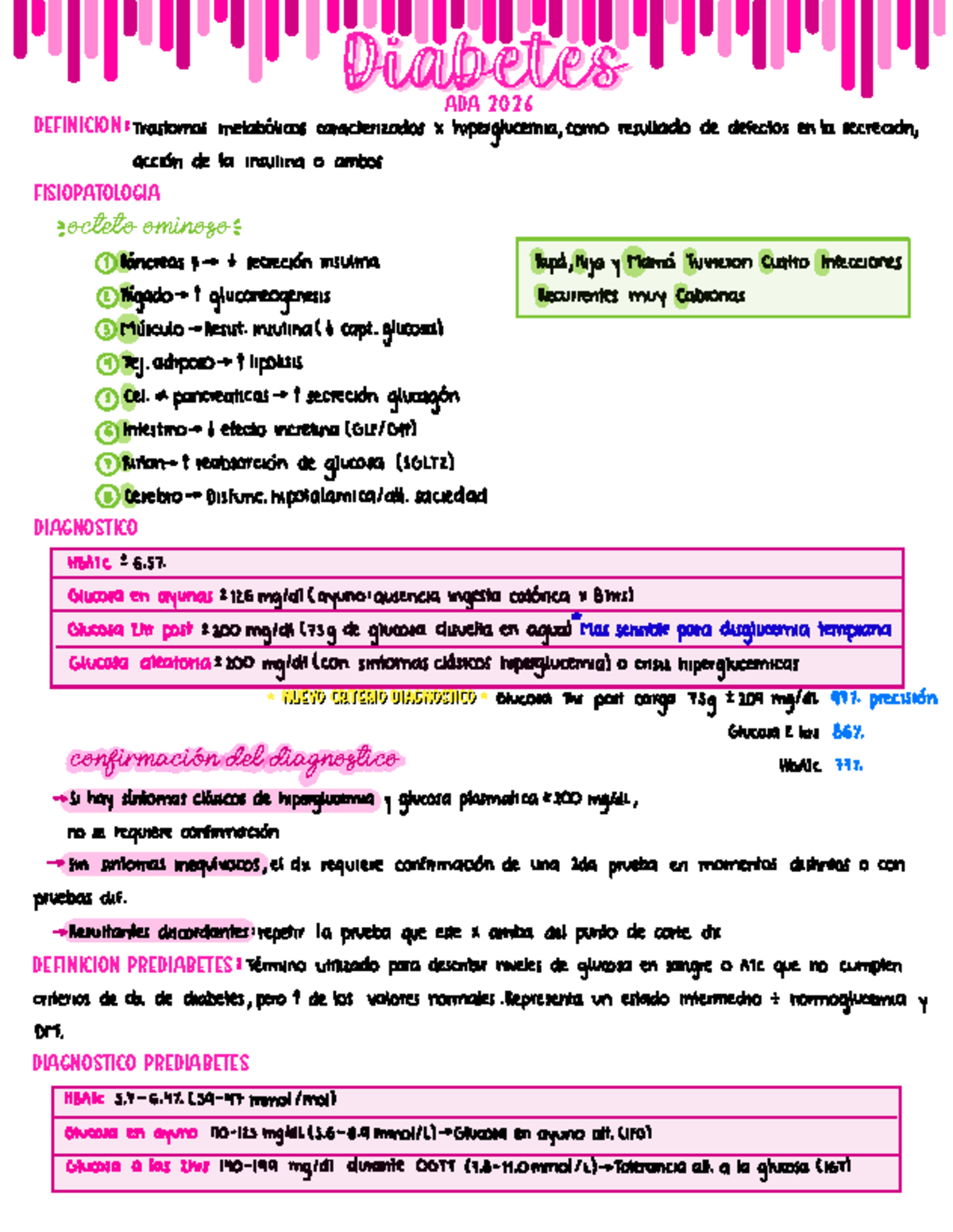 Resumen ADA 2026: Definición y Diagnóstico de Diabetes - Document Preview
