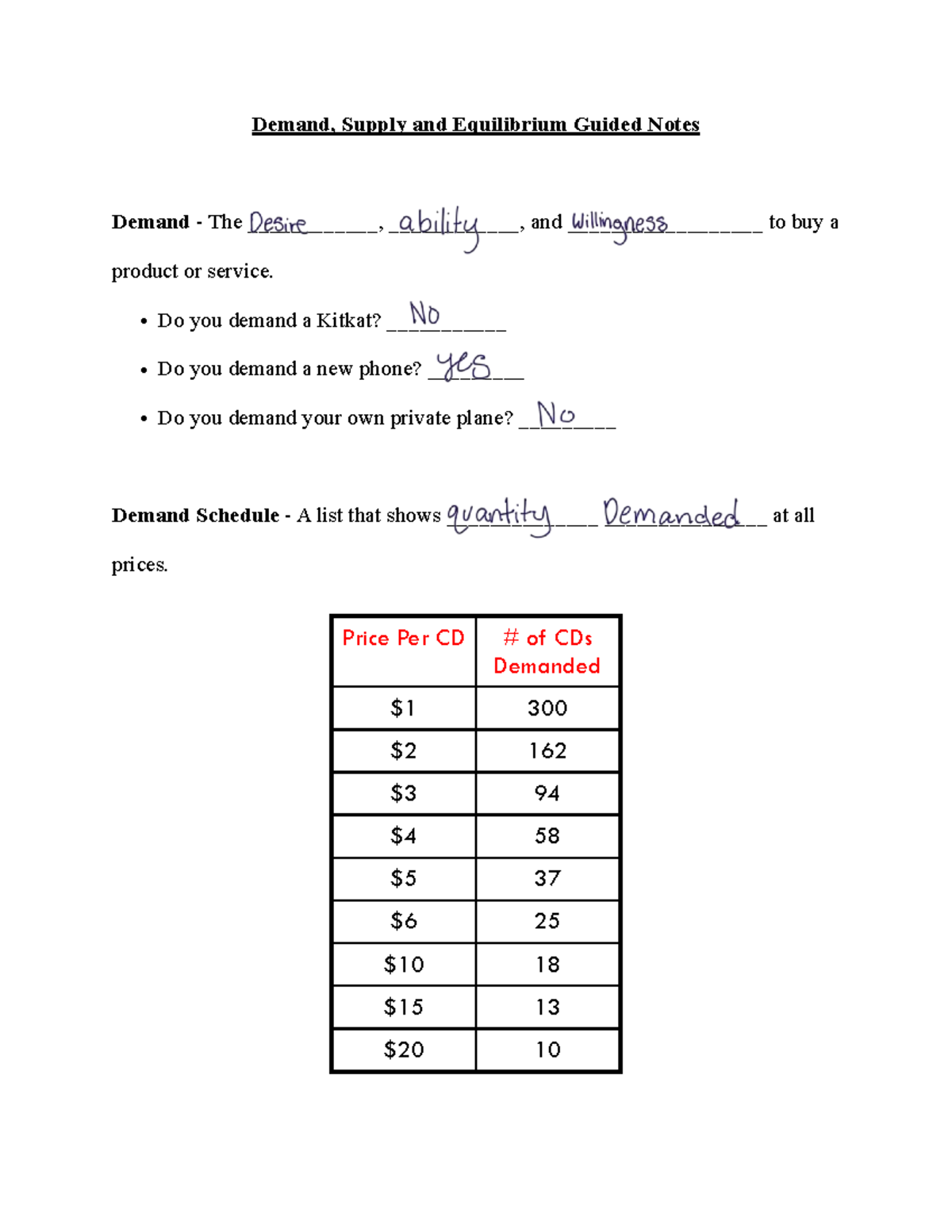 ECO 101: Demand, Supply, and Equilibrium Guided Notes - Studocu