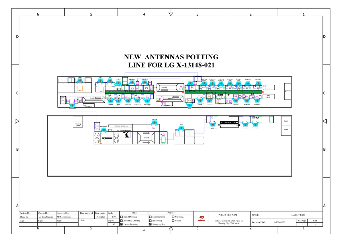 Layout LGIT X13148 021 - New Antennas Potting Line Design - Studocu