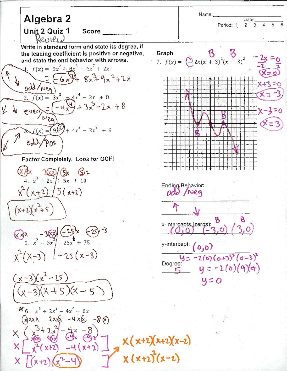 Unit 2 Quiz 1 Review: Algebra 2 Concepts and Graphing - Studocu
