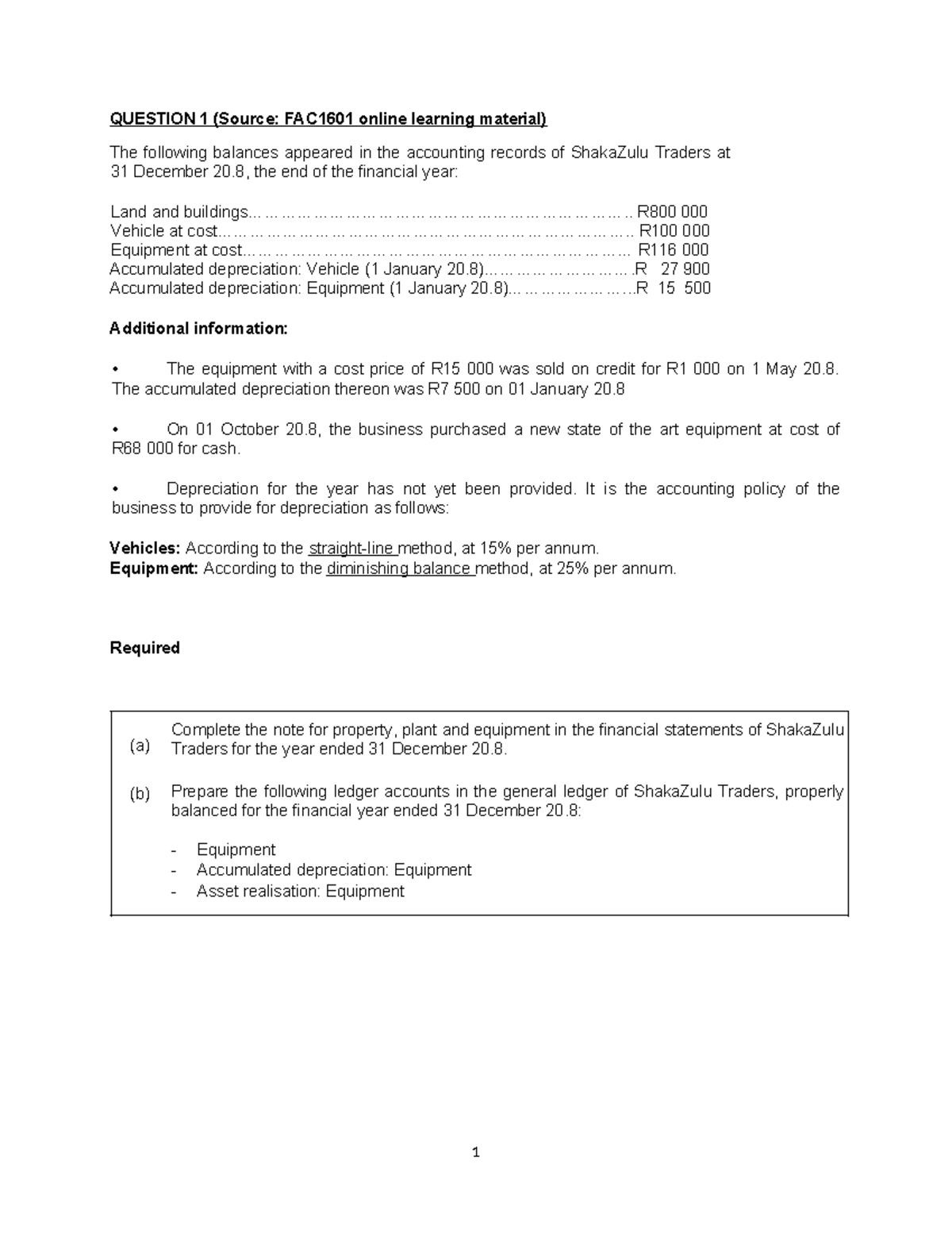 PPE Notes and Ledger Accounts for ShakaZulu Traders (FAC1601) - Studocu
