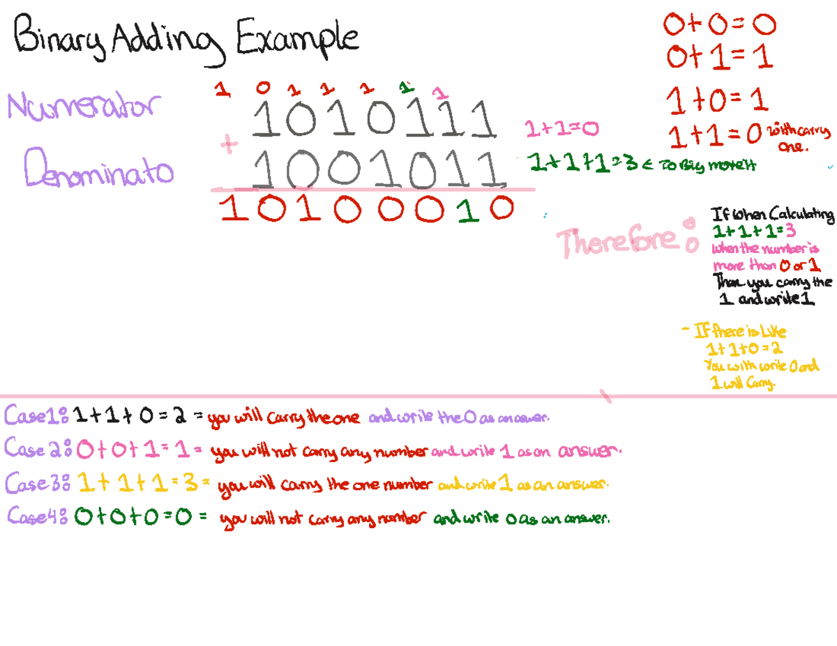 Binary Addition and Subtraction Examples (CS 221) - Studocu