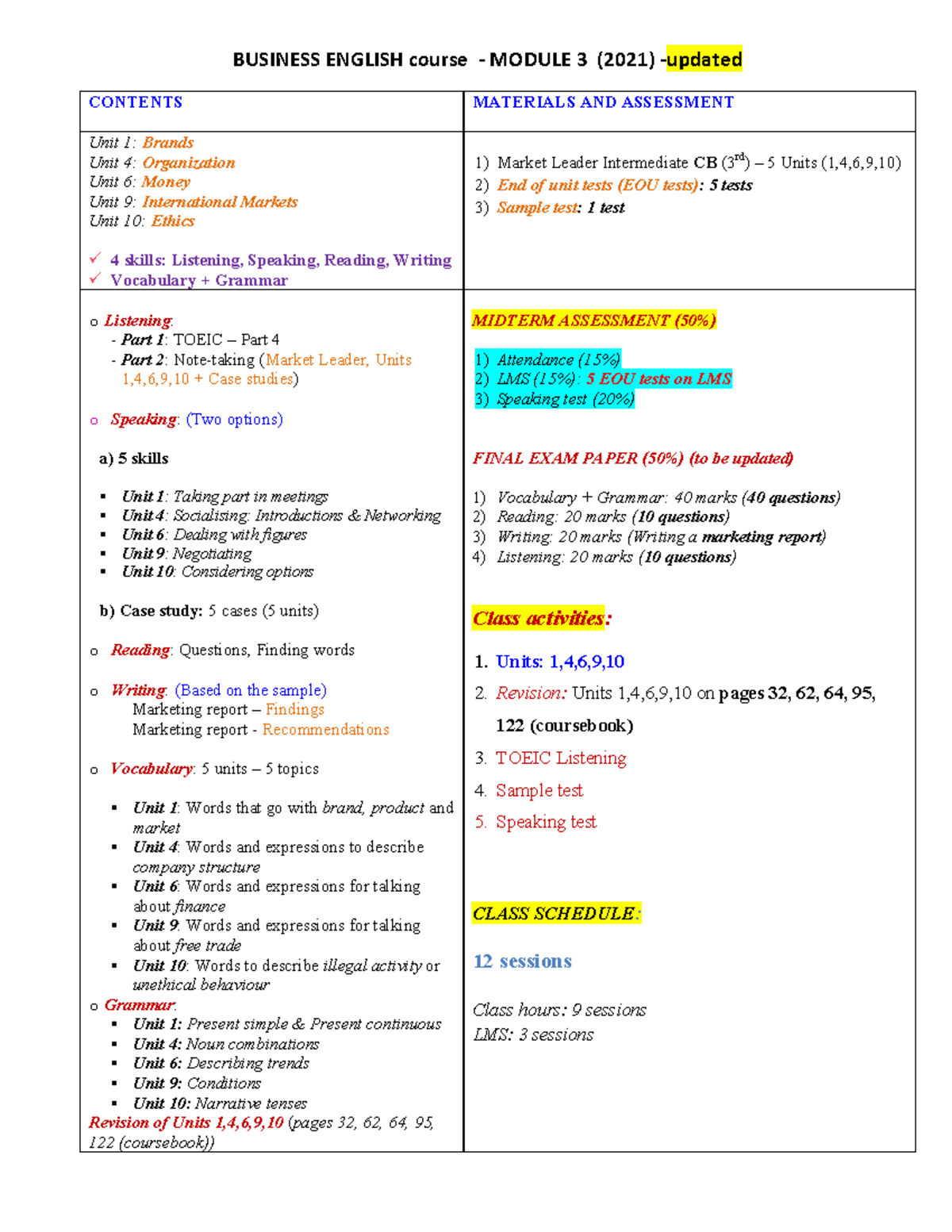 Latest Course outline - Module 3 - 2021- VĨNH LONG - BUSINESS ENGLISH ...
