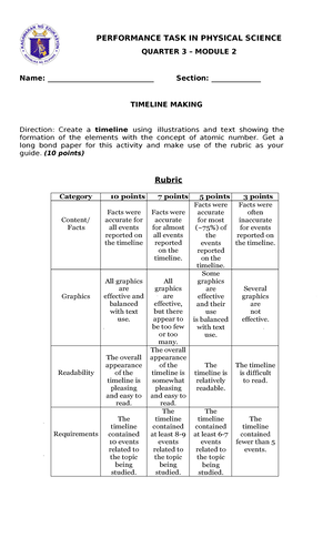 Marketing MIX-7Ps - instructional materials - GRADE 1 to 12 DAILY ...