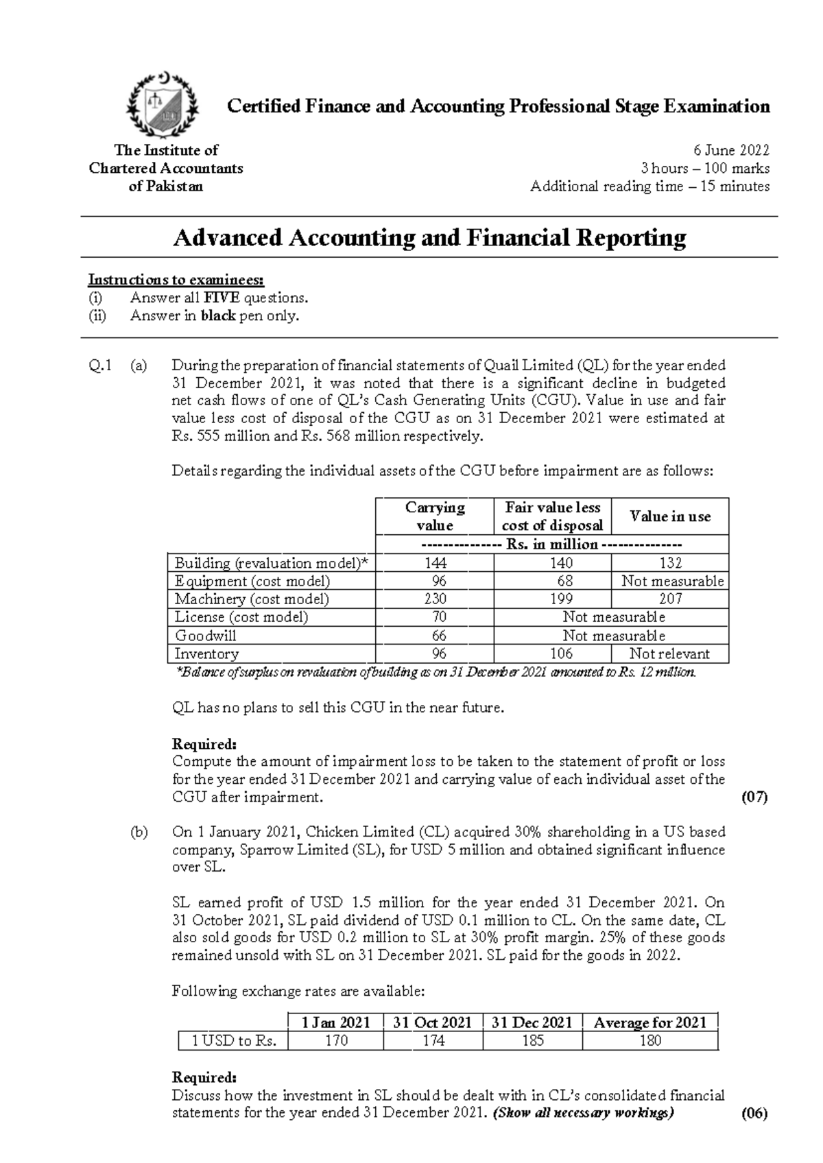 CFAP 1 AFR Summer 2022 - Past paper cfap - Certified Finance and ...