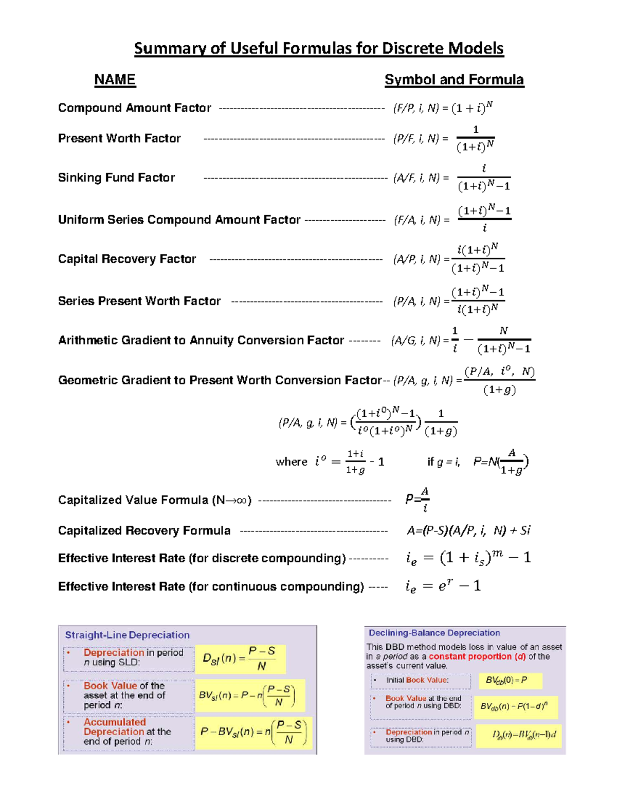 Formula Sheet for Discrete Models Before Midterm (Course Code) - Studocu