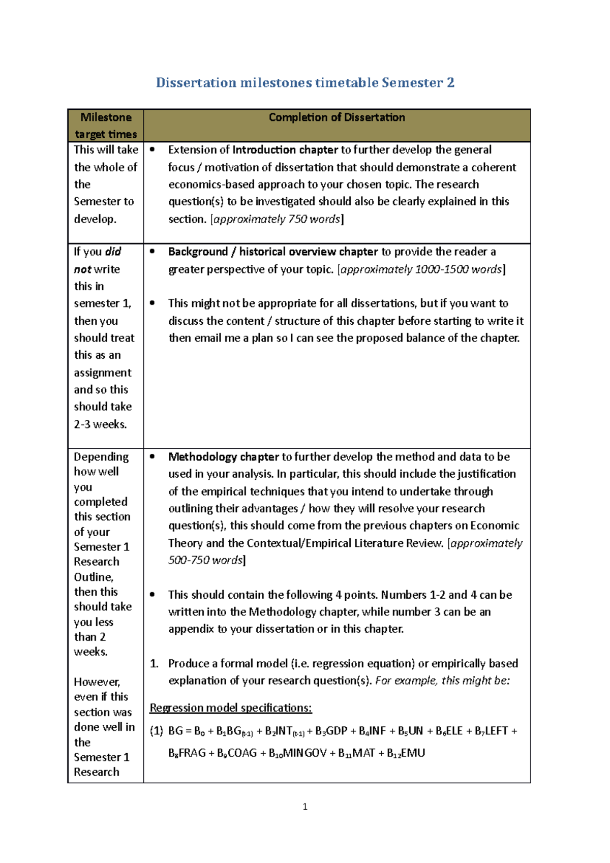 Dissertation milestones timetable Semester 2 - Extension of ...