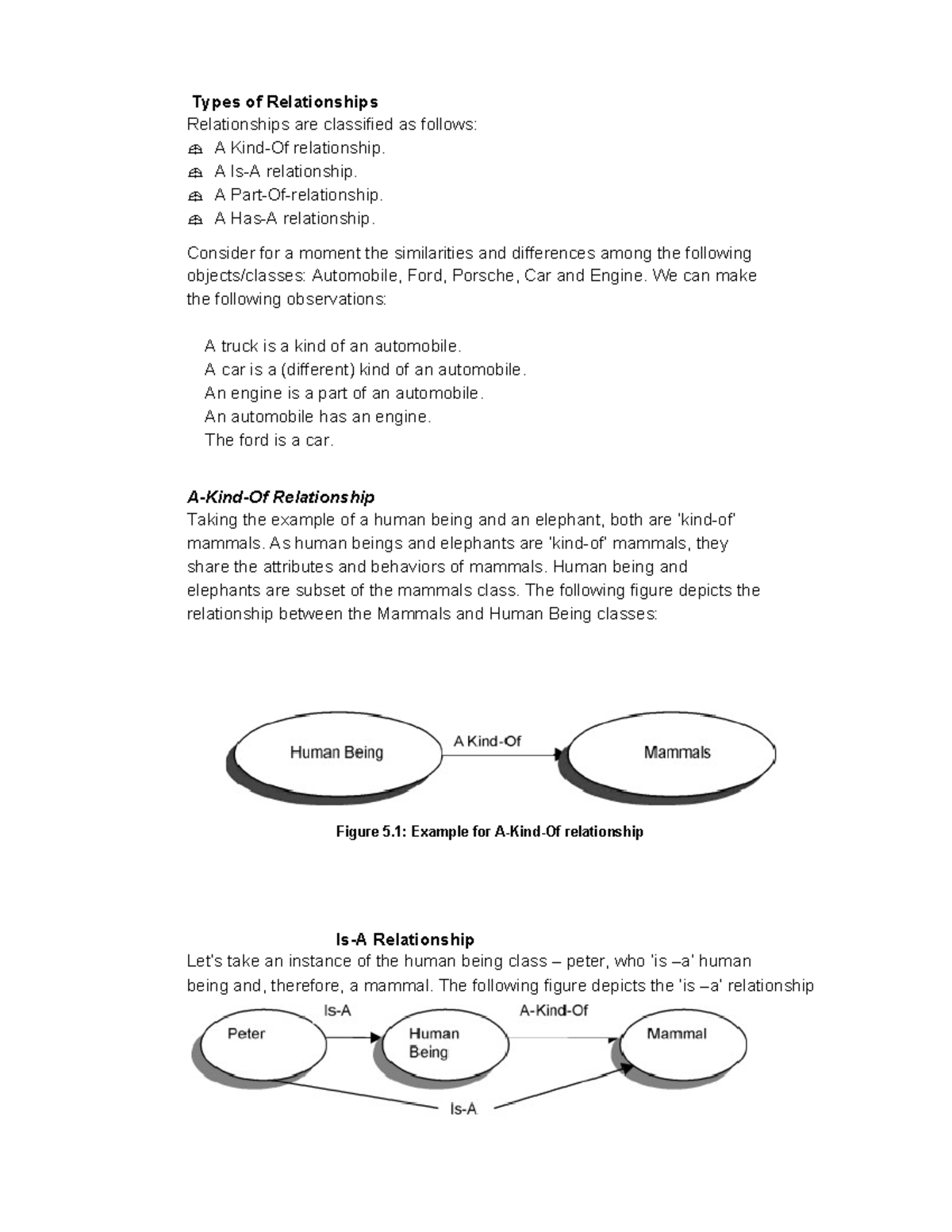 Inheritance Types in Java: Relationships Overview & Notes - Studocu