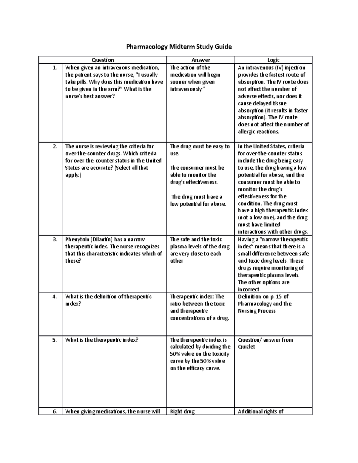 Pharm 101 Midterm Study Guide: Key Concepts and Practice Questions ...