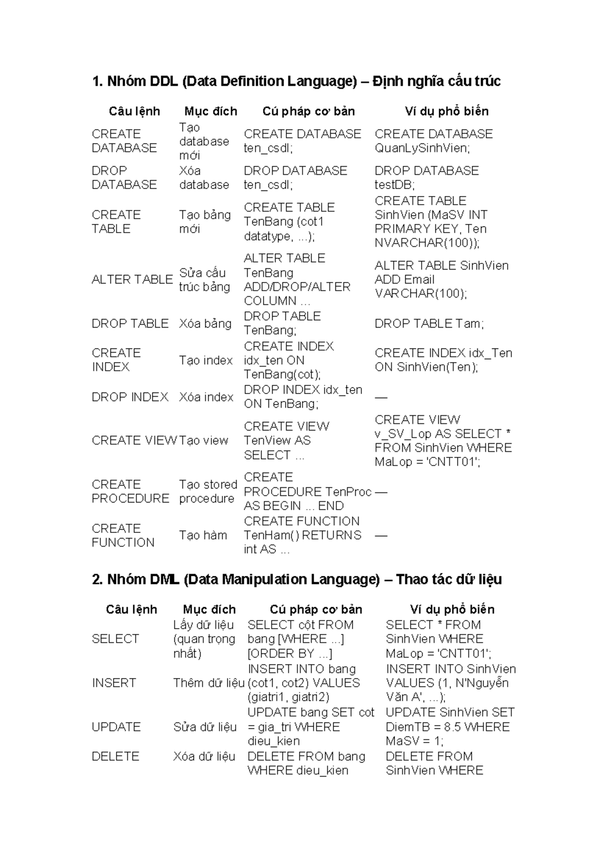DDL & DML in SQL: DROP, CREATE, SELECT, INSERT, UPDATE, DELETE - Studocu