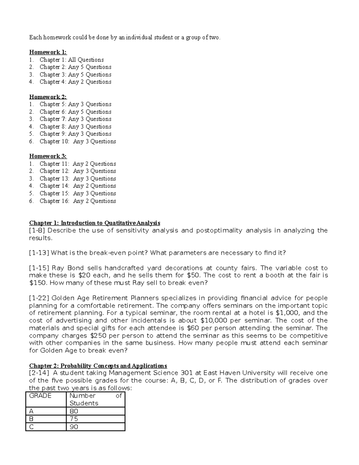 146821 CPIT603 Homework Assignments and Solutions Overview - Studocu