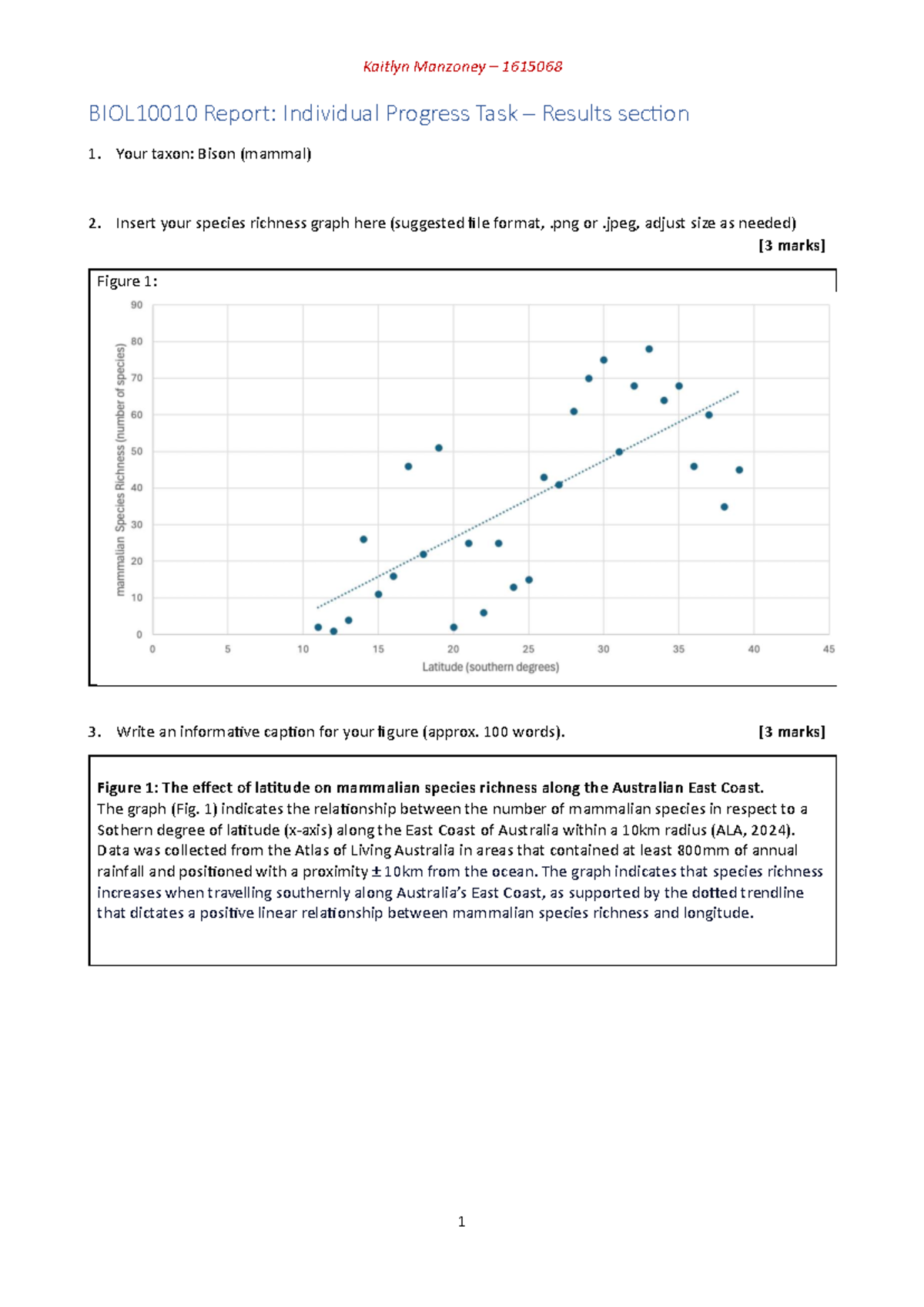 BIOL10010 Report: Bison Species Richness Analysis on East Coast - Studocu