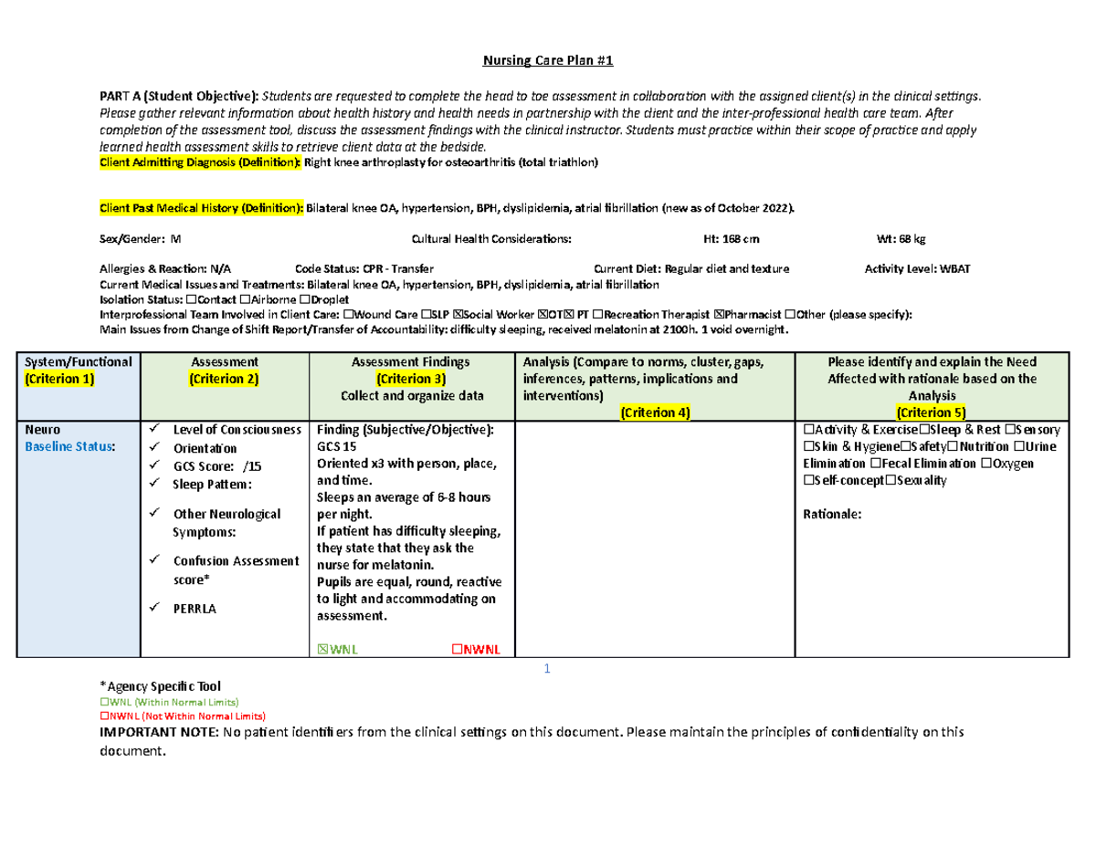 NCP Assignment 1: Comprehensive Nursing Care Plan for Knee Arthroplasty ...
