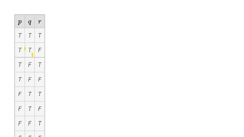 Discrete Math 1 - Connectives and Truth Tables Notes - Studocu