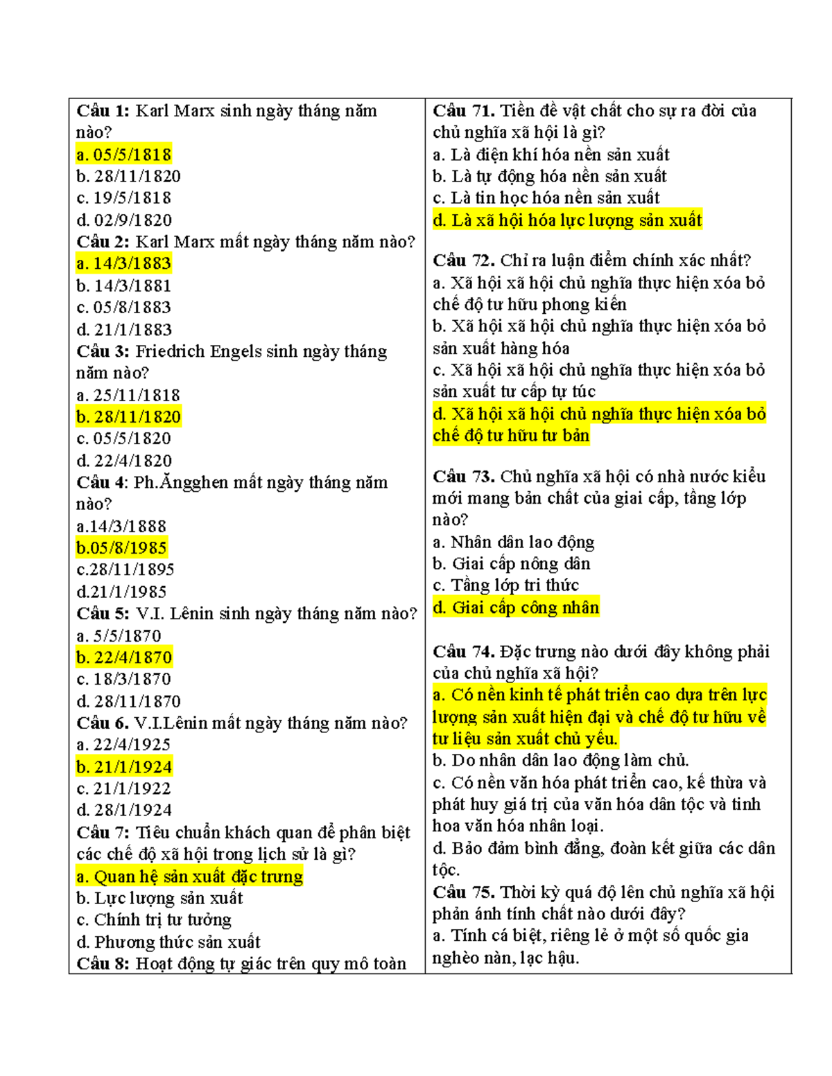 152 Câu Hỏi Ôn Tập Cuối Sách Về Chủ Nghĩa Xã Hội Khoa Học - Document Preview