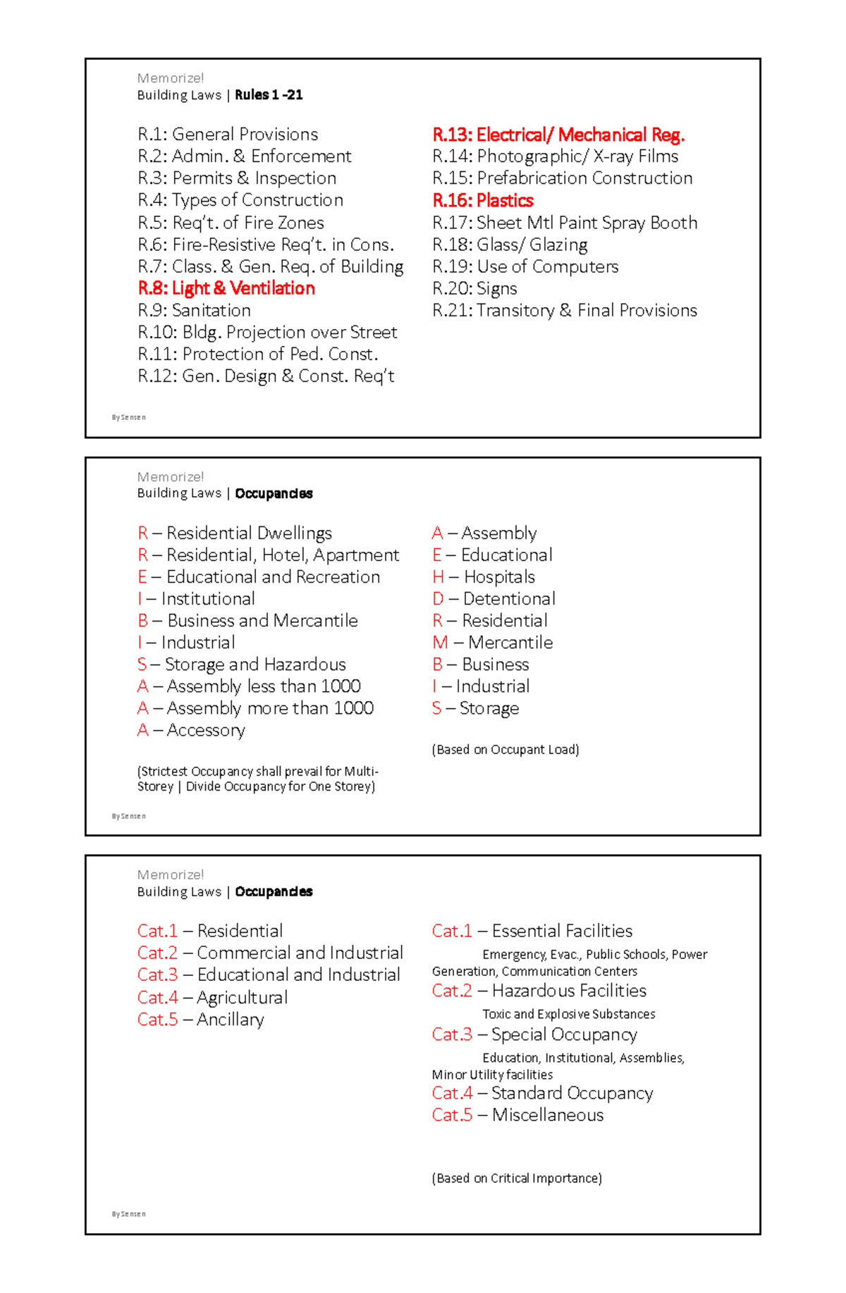 Copy of FOR Memorization - Building Laws | Rules 1 - 21 R: General ...