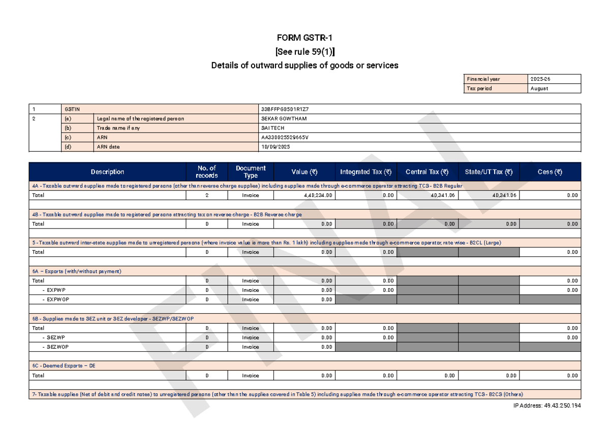 Gowtham GSTR1 - GST Outward Supplies Details and Amendments - Studocu
