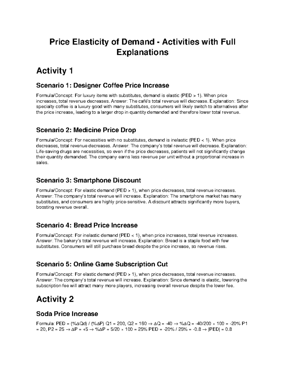Price Elasticity of Demand Activities (ECO 101) - Full Explanations ...