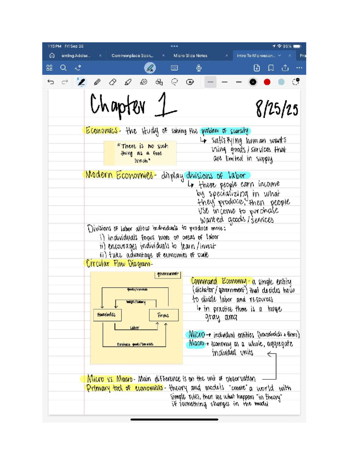 Midterm Review Notes for ECO 101: Intro to Microeconomics - Studocu