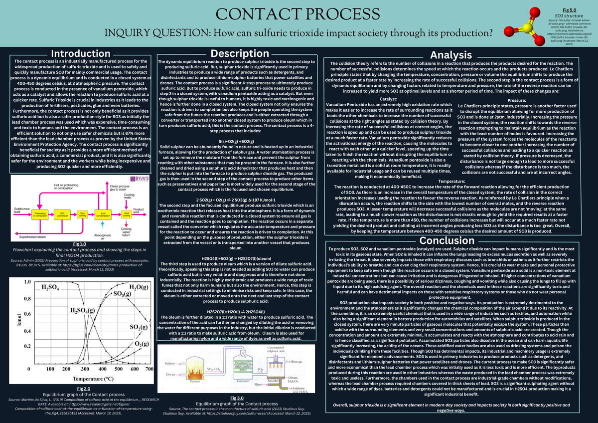 Contact Process B1: Analyzing the Societal Impact of SO3 Production ...