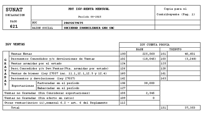 SUNAT DECLARACIÓN DE PAGO 621 - PDT MENSUAL Contribuyente - Studocu