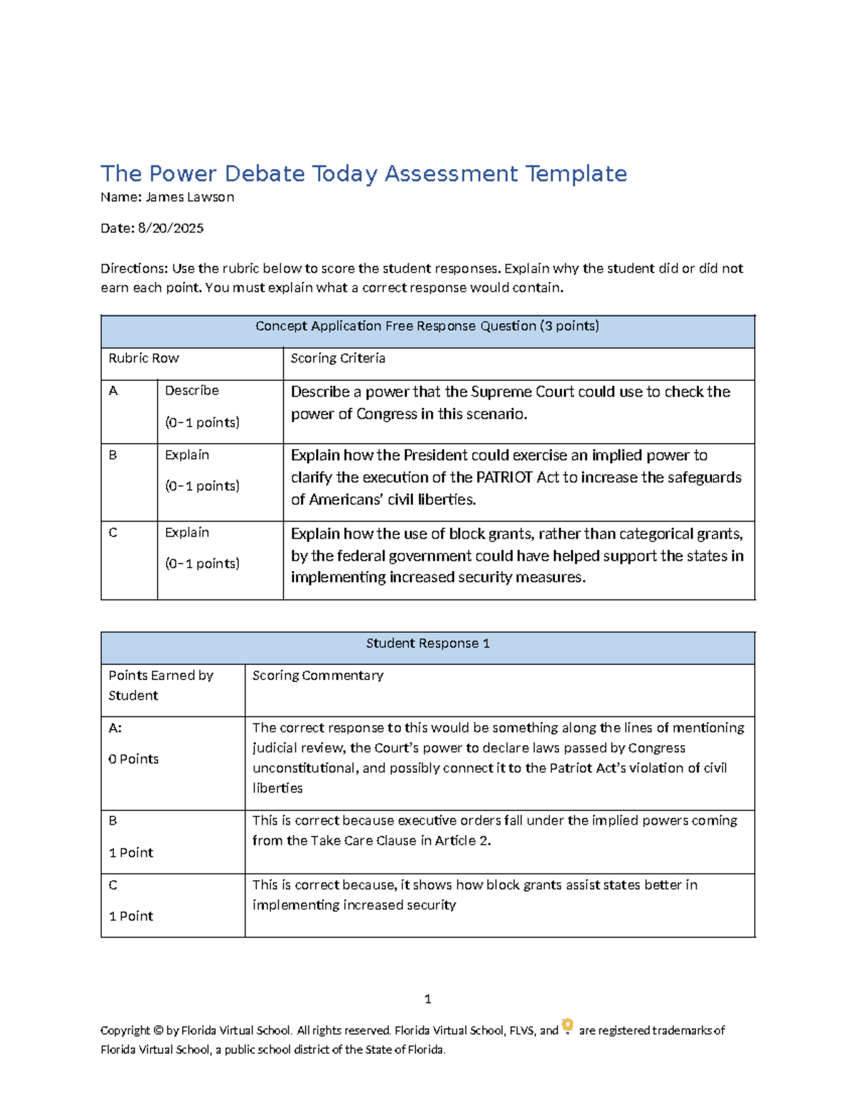 1.07 The Power Debate Today Assessment Rubric - Studocu