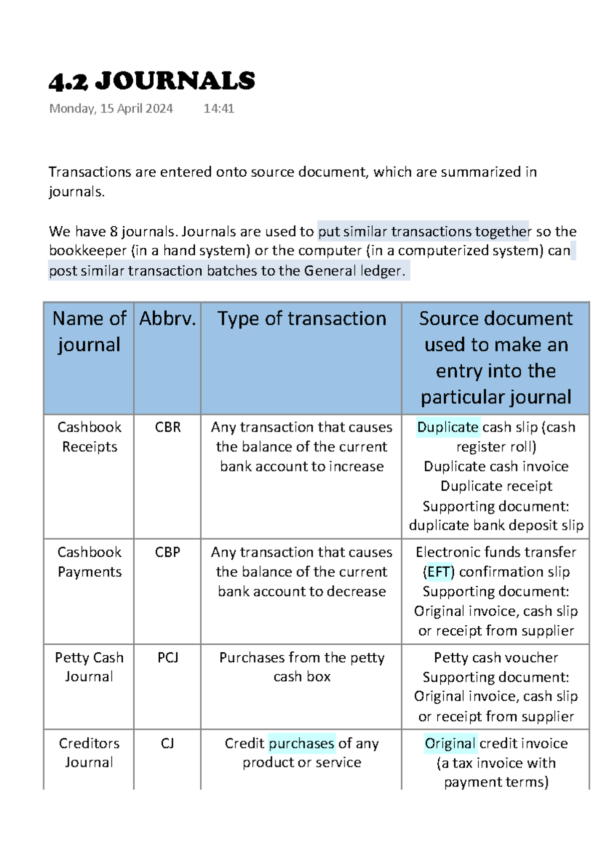 LEARNING UNIT 4: Journals - Transactions are entered onto source ...