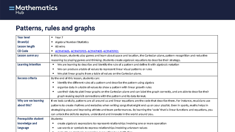 Year 7 Patterns, Rules, and Graphs Lesson Plan (AC9M7A05) - Studocu