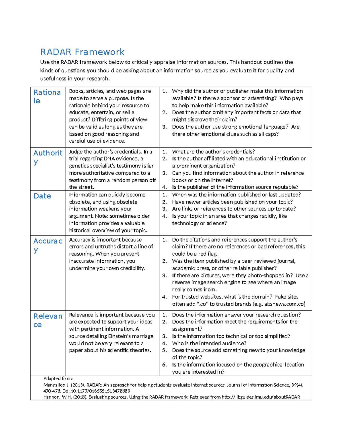 RADAR Framework Worksheet for Source Evaluation - Studocu