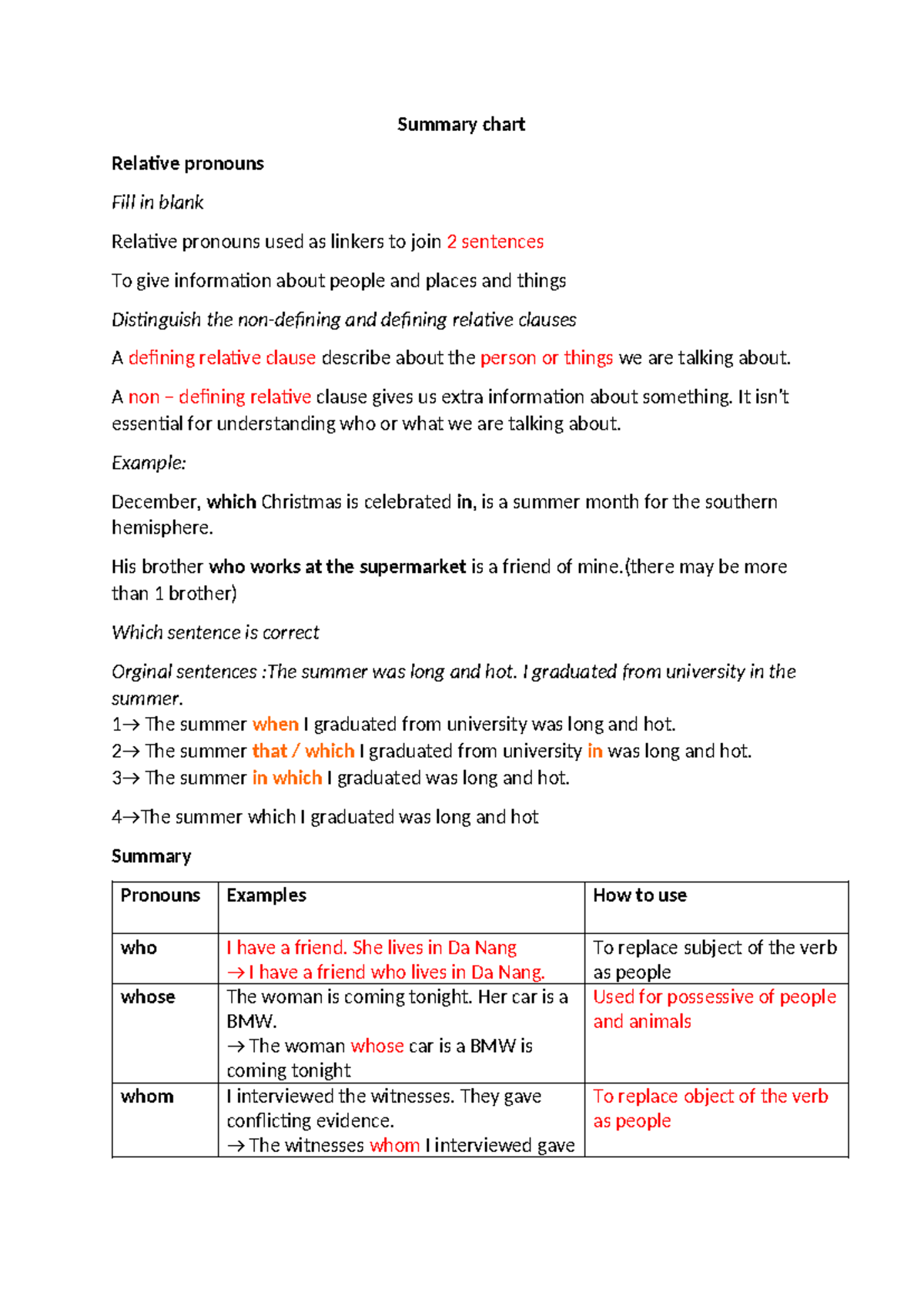 Relative Pronouns Summary Chart and Exercises - ENG 101 - Studocu