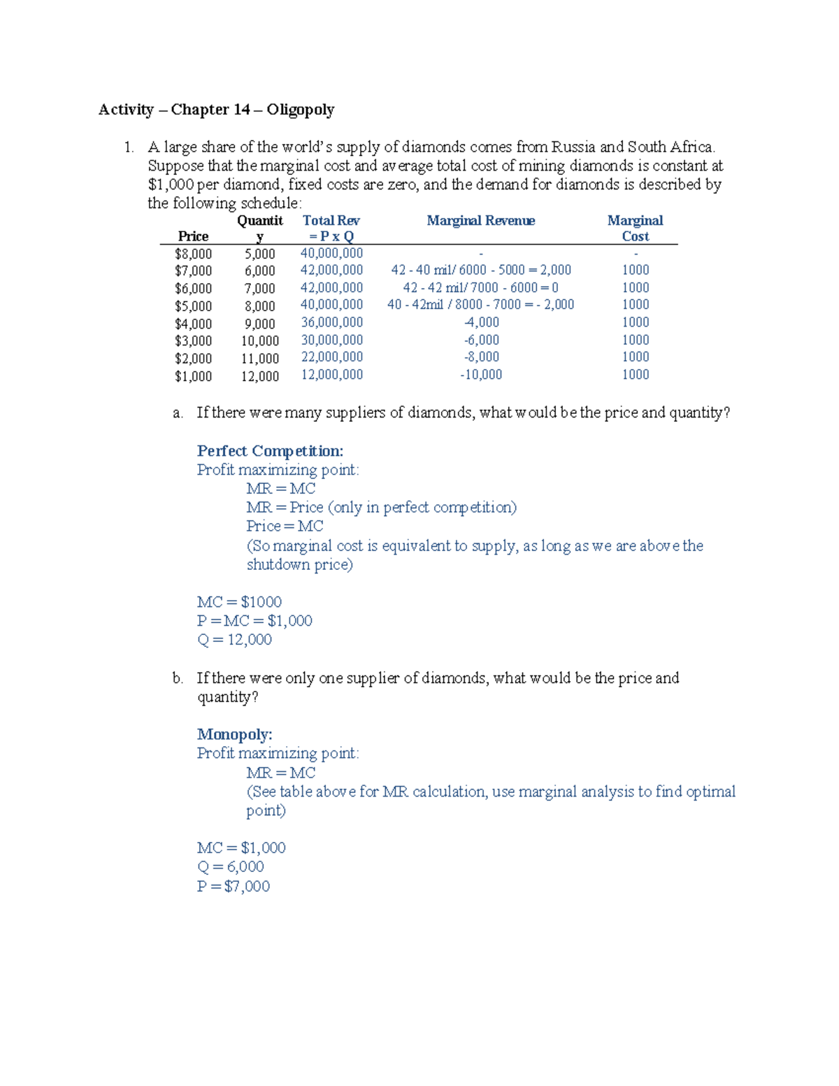Activity - Chapter 14 - Oligopoly Solutions and Analysis - Studocu