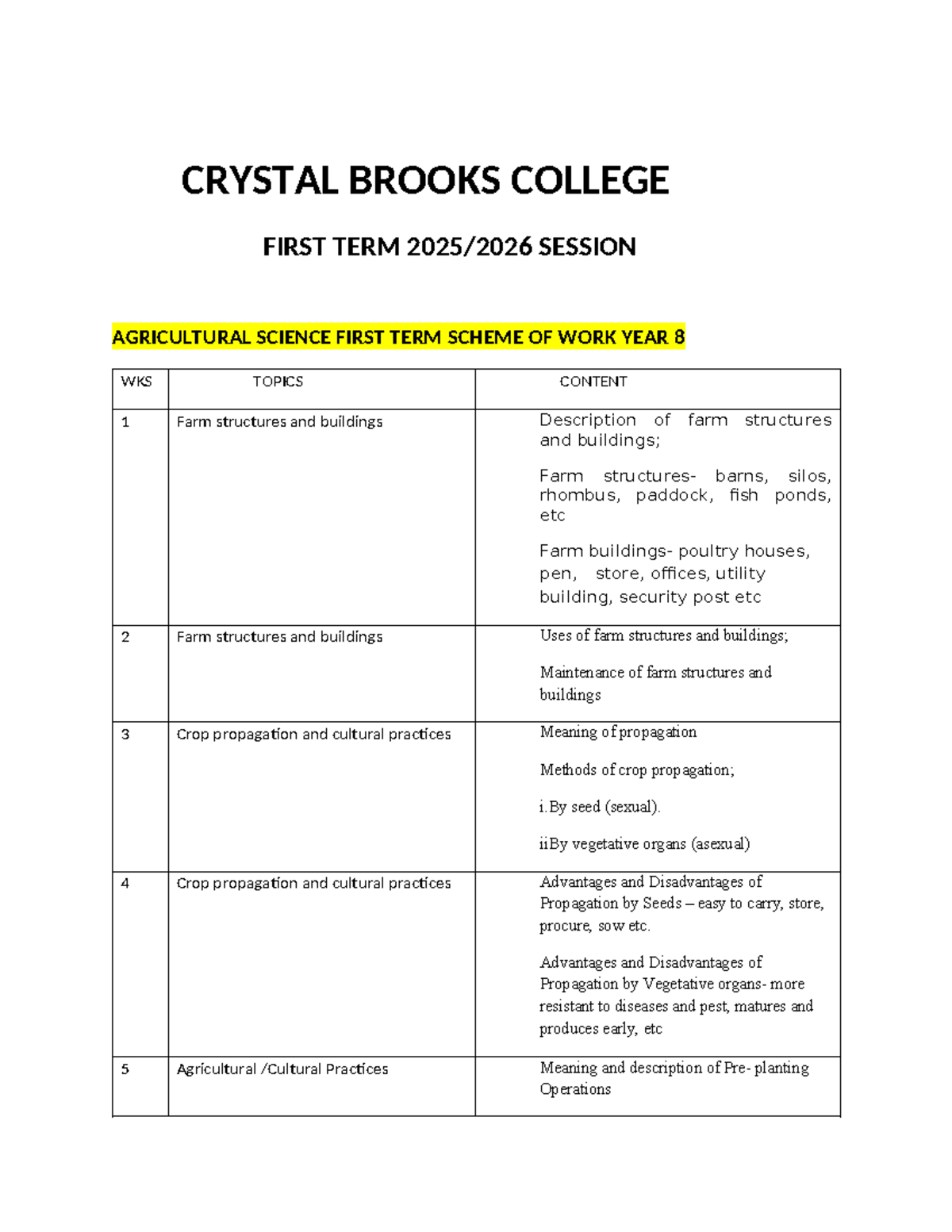 YR 8 AGRICULTURAL SCIENCE FIRST TERM SCHEME OF WORK NOTES - Studocu