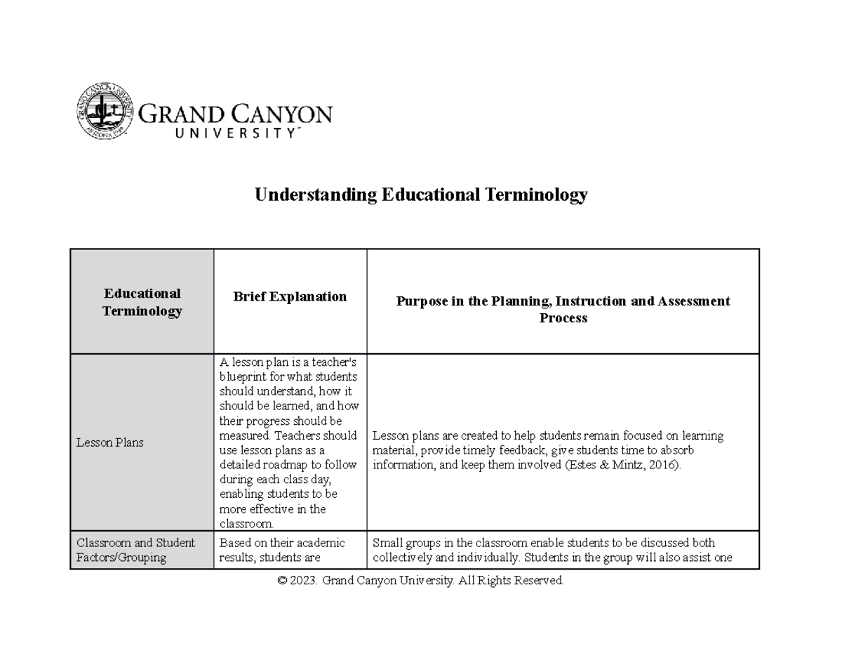 Understanding Educational Vocabulary Template - Understanding ...
