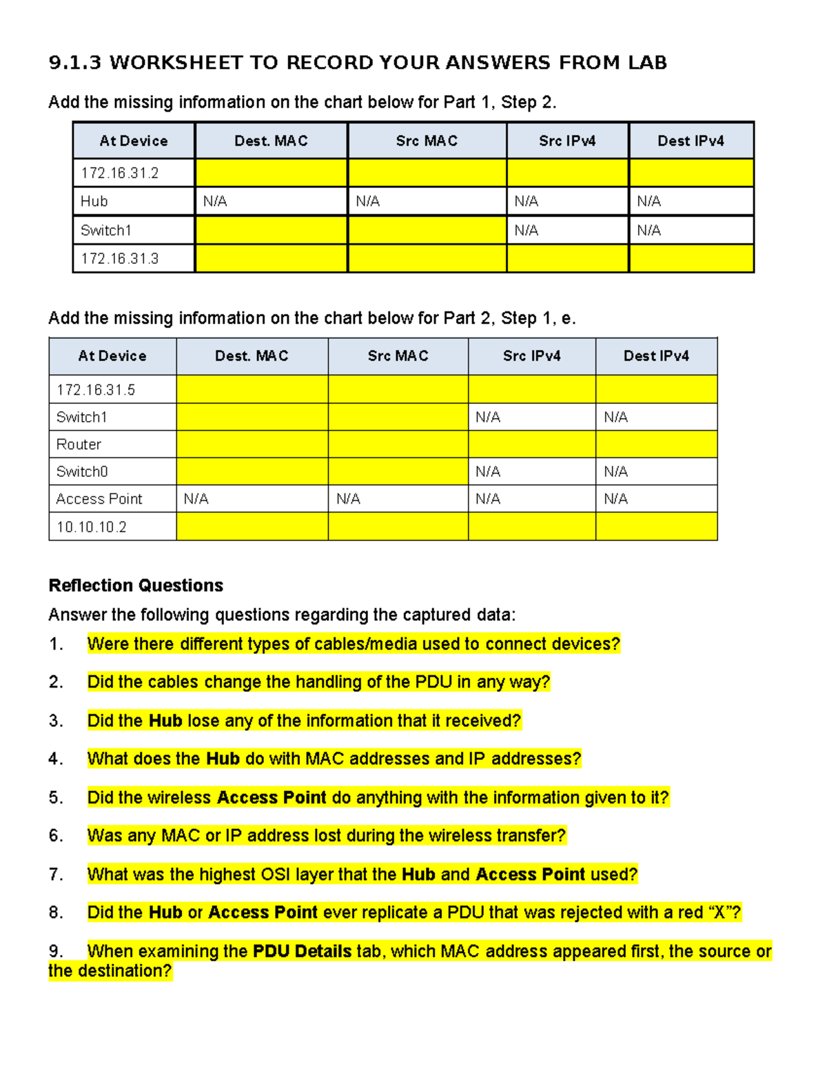 9.1.3 Lab Worksheet: Reflection Questions & Data Chart - Studocu